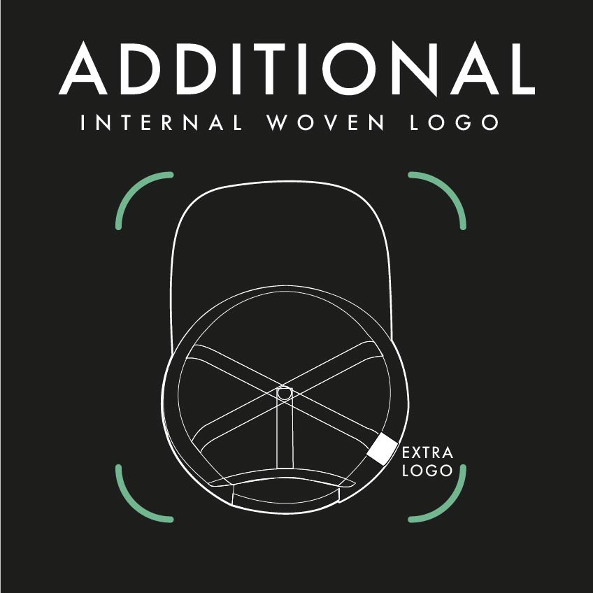 Internal loop logo